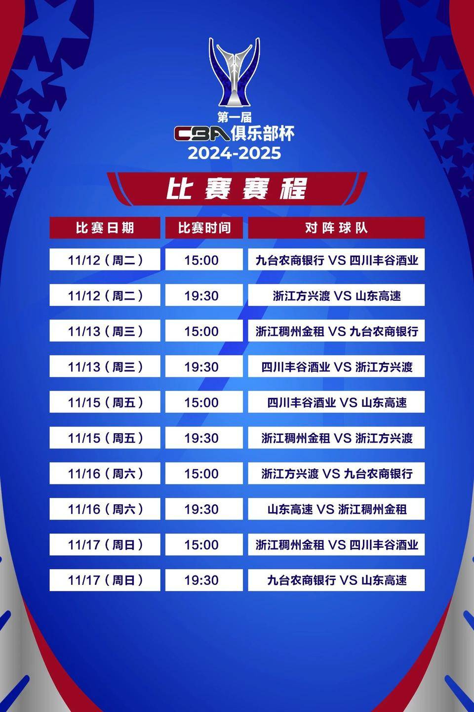 包含CBA季后赛赛程吃紧,底特律活塞今夜队长鼓劲,更衣室稳定,数据趋势出现新变化的词条 包含CBA季后赛赛程吃紧,底特律活塞今夜队长鼓劲,更衣室稳定,数据趋势出现新变化的词条